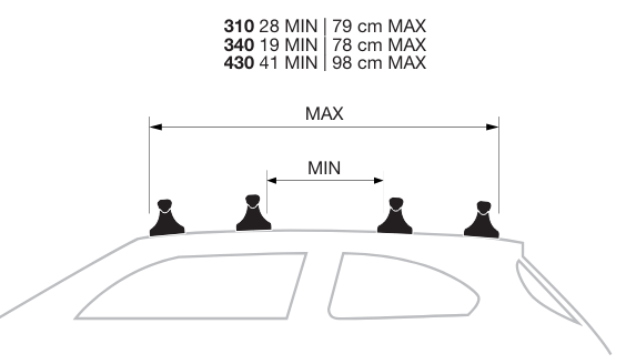 Dakkoffer Modula Ciao 430 Liter + Dakdragers Seat Ibiza  ST Wagon (6J/6P) Stationwagon 2010 t/m 2015