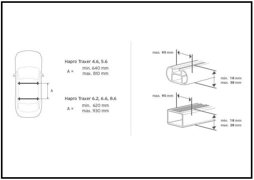 Hapro Traxer 6.6 Antraciet 370L dakkoffer + Dakkoffer tassenset PerfectFit