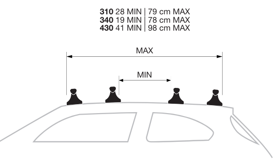 Dakkoffer Modula Ciao 310 Liter + dakdragers PerfectFit Mazda Premacy MPV 1999 t/m 2004