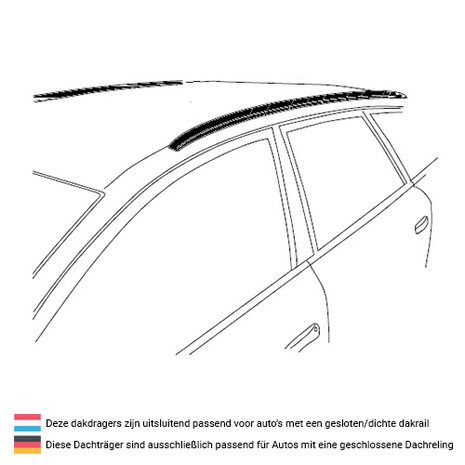 Dakdragers Mercedes C-Klasse Sw (S205) Stationwagon 2014 t/m 2021