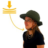 Vizorz SwitchCap fietshelm - Green sunny classic